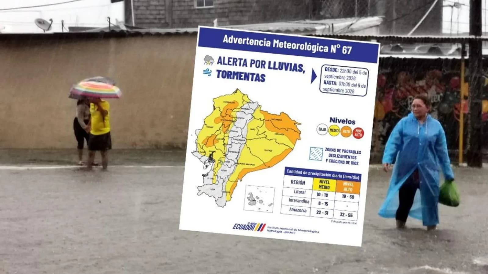 INAMHI advierte aumento de lluvias en litoral y Amazonía